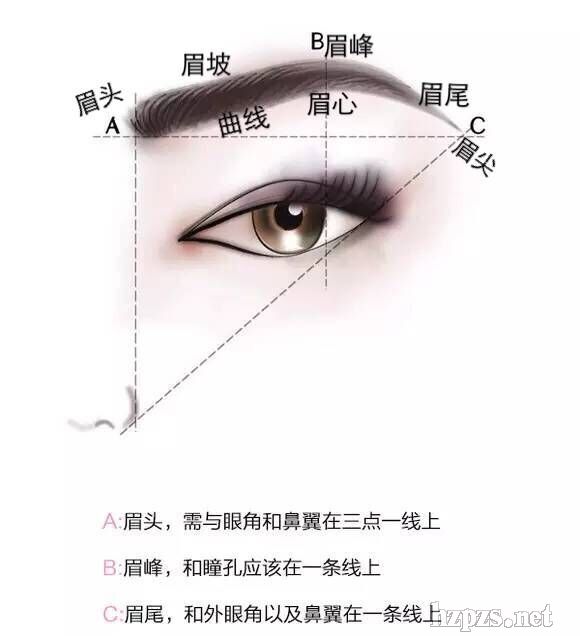Vݐ(i)֮zO(sh)Ӌ(j)O(sh)Ӌ(j)޹˾