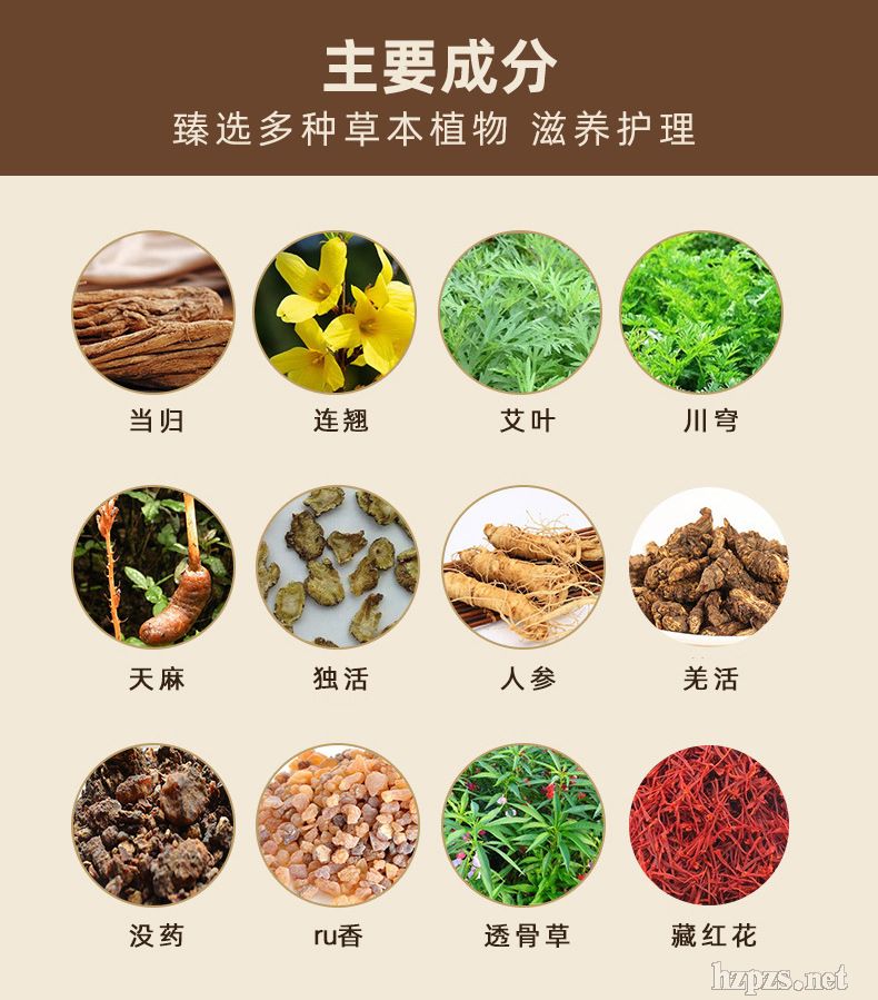復(fù)大生物美容院身體護(hù)理套盒草本發(fā)熱按摩精油身