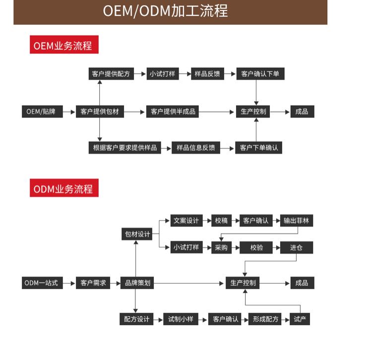 函美詩玻尿酸面膜